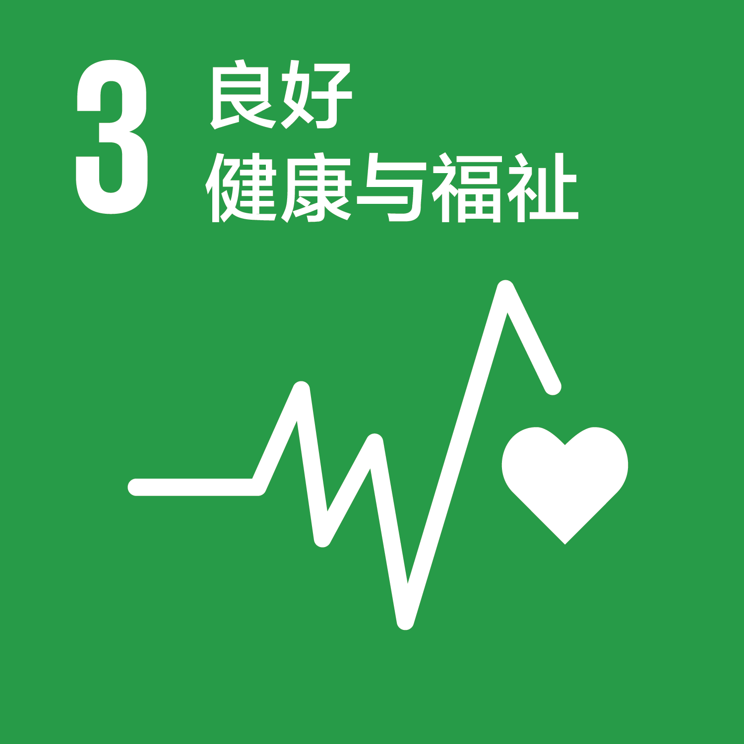 可持續發展目標-3良好健康與福祉
